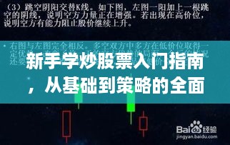 新手学炒股票入门指南，从基础到策略的全面解析