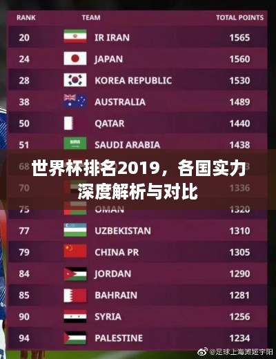 世界杯排名2019，各国实力深度解析与对比