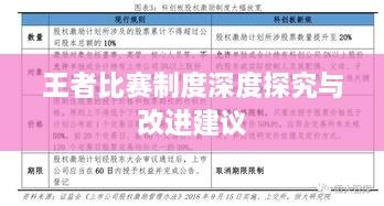 王者比赛制度深度探究与改进建议