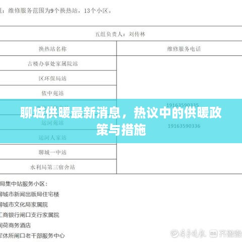 聊城供暖最新消息，热议中的供暖政策与措施