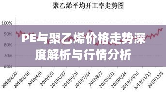 PE与聚乙烯价格走势深度解析与行情分析