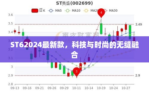 ST62024最新款，科技与时尚的无缝融合