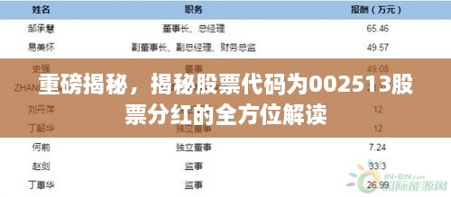 重磅揭秘，揭秘股票代码为002513股票分红的全方位解读