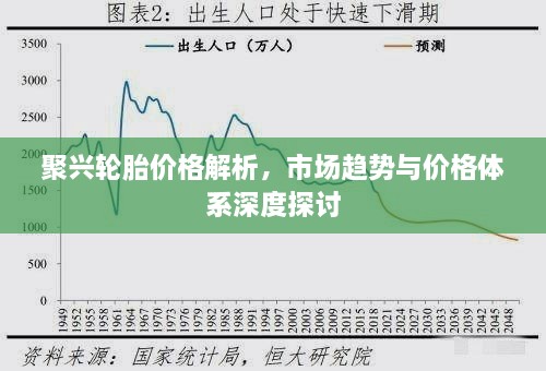 聚兴轮胎价格解析，市场趋势与价格体系深度探讨