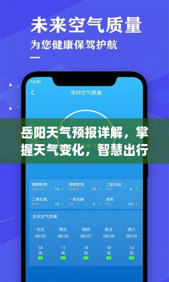 岳阳天气预报详解，掌握天气变化，智慧出行无忧