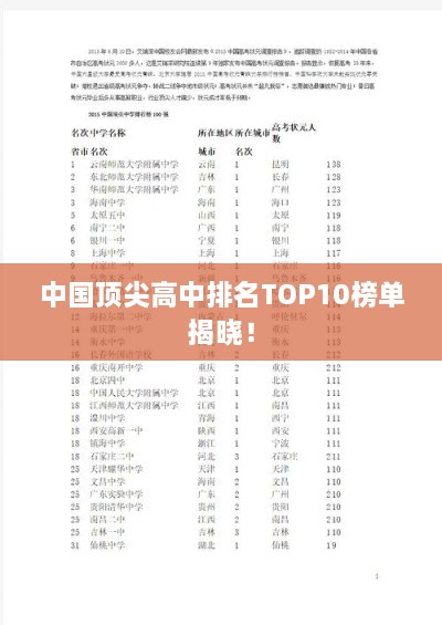 中国顶尖高中排名TOP10榜单揭晓！