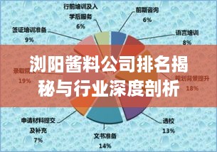 浏阳酱料公司排名揭秘与行业深度剖析