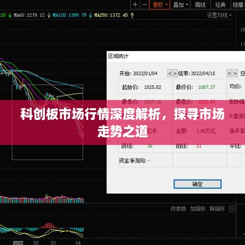 科创板市场行情深度解析，探寻市场走势之道