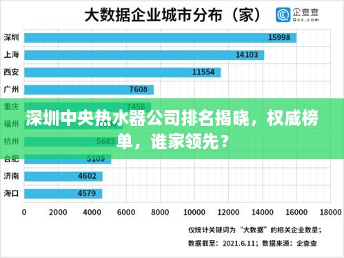 深圳中央热水器公司排名揭晓，权威榜单，谁家领先？