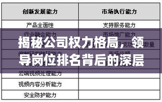 揭秘公司权力格局，领导岗位排名背后的深层含义与观察之道