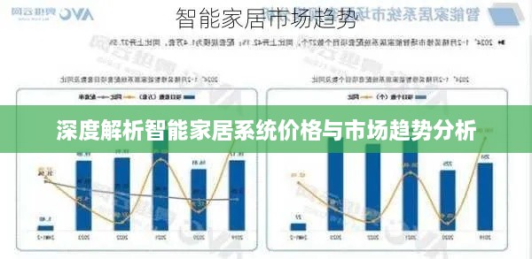 深度解析智能家居系统价格与市场趋势分析