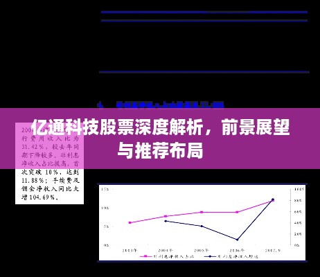 亿通科技股票深度解析，前景展望与推荐布局