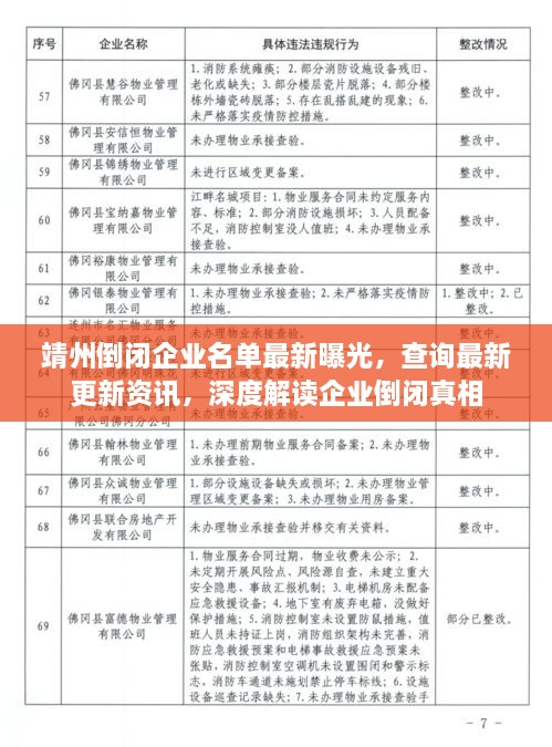 靖州倒闭企业名单最新曝光，查询最新更新资讯，深度解读企业倒闭真相