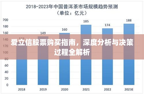 爱立信股票购买指南，深度分析与决策过程全解析