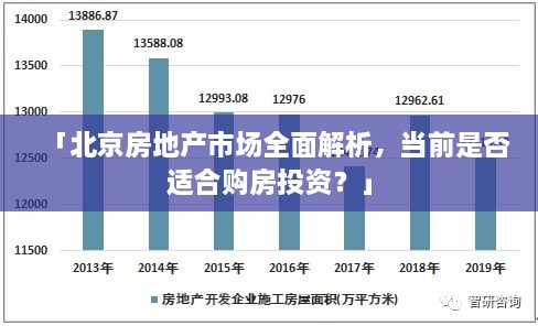 「北京房地产市场全面解析，当前是否适合购房投资？」