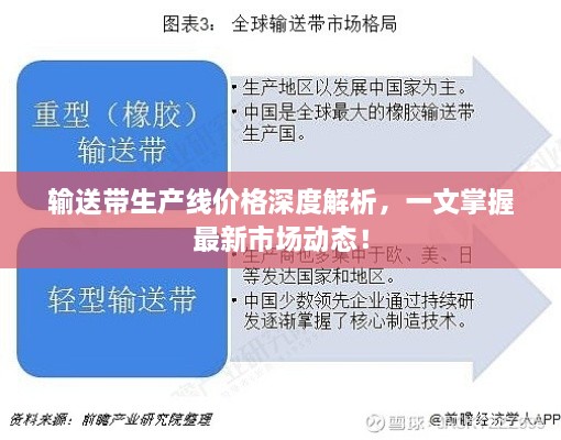 输送带生产线价格深度解析，一文掌握最新市场动态！