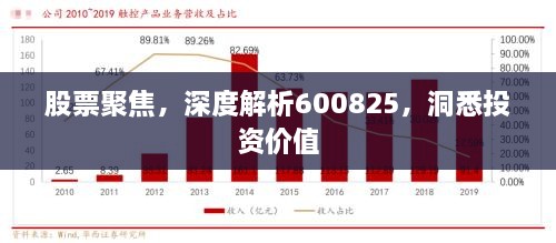 股票聚焦，深度解析600825，洞悉投资价值