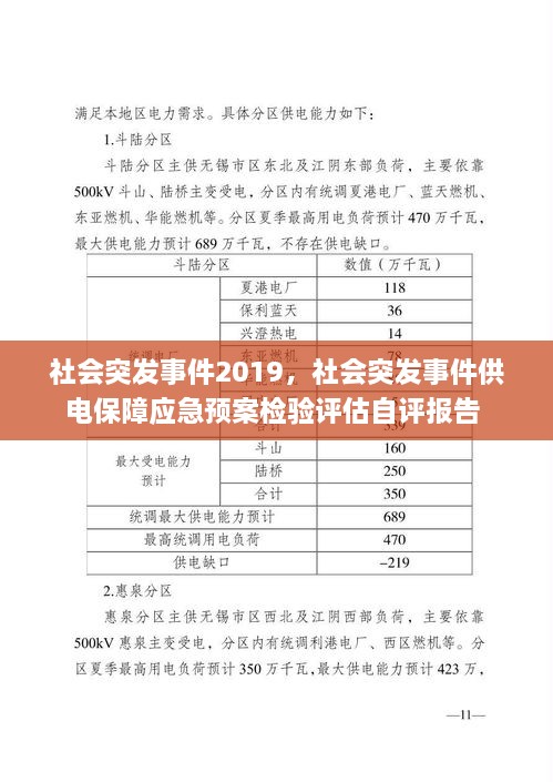 社会突发事件2019，社会突发事件供电保障应急预案检验评估自评报告 