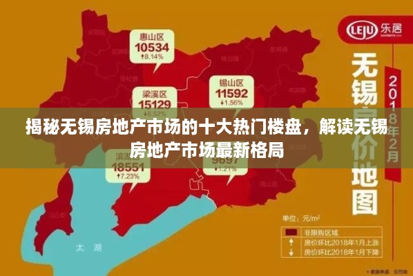 揭秘无锡房地产市场的十大热门楼盘，解读无锡房地产市场最新格局