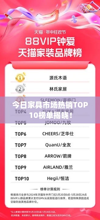 今日家具市场热销TOP10榜单揭晓！