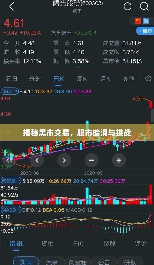 揭秘黑市交易，股市暗涌与挑战