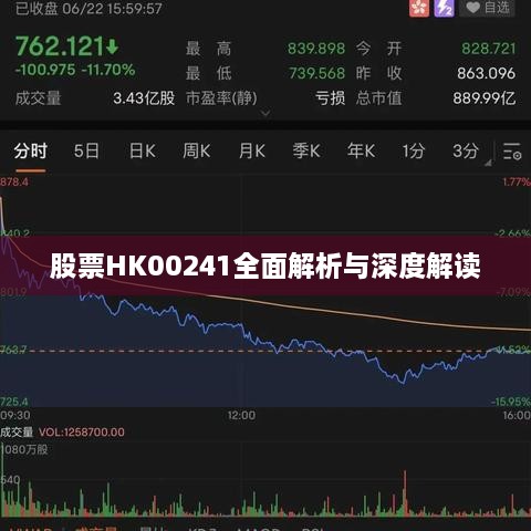 股票HK00241全面解析与深度解读