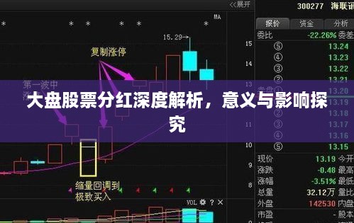 大盘股票分红深度解析，意义与影响探究