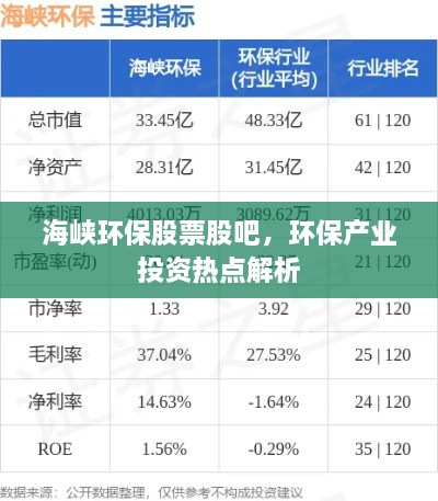 海峡环保股票股吧，环保产业投资热点解析