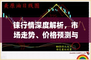 铼行情深度解析，市场走势、价格预测与投资机会探索