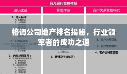 格调公司地产排名揭秘，行业领军者的成功之道