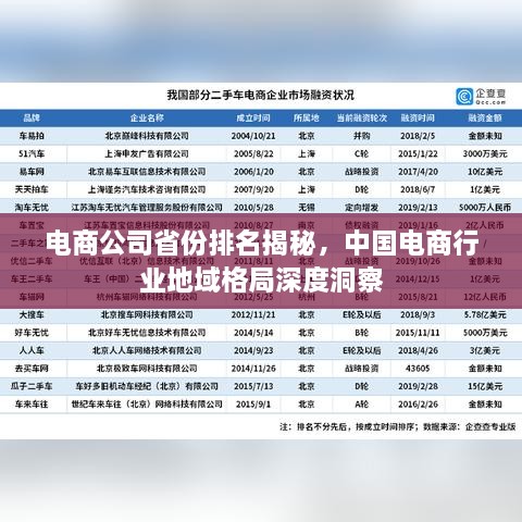 电商公司省份排名揭秘，中国电商行业地域格局深度洞察