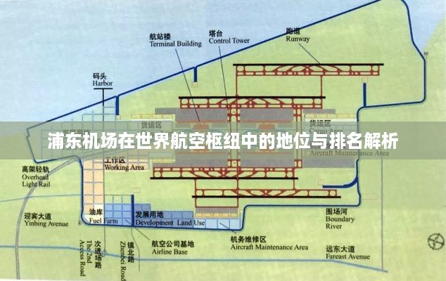 浦东机场在世界航空枢纽中的地位与排名解析