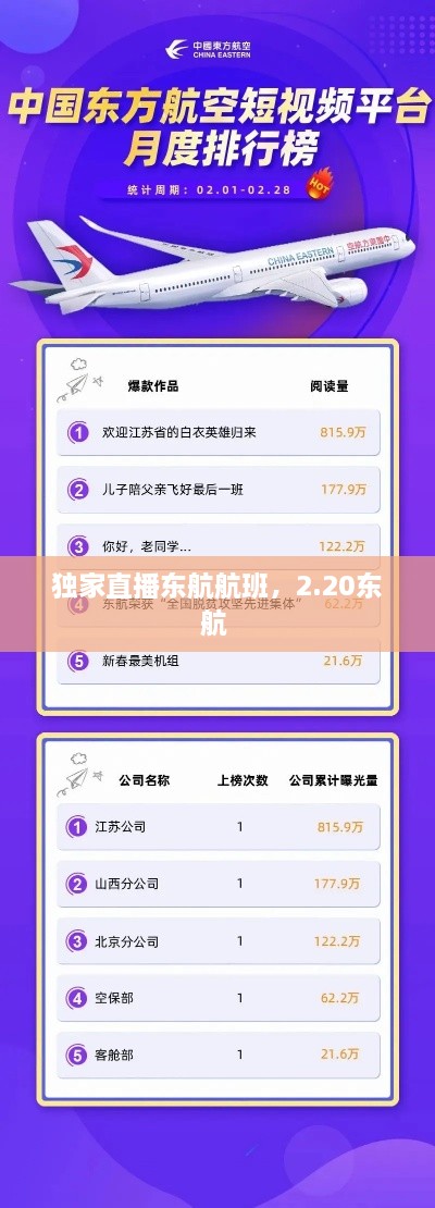 独家直播东航航班，2.20东航 