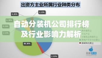 自动分装机公司排行榜及行业影响力解析