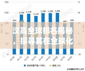 汉高全球排名揭秘，探寻其在全球化工领域的卓越地位