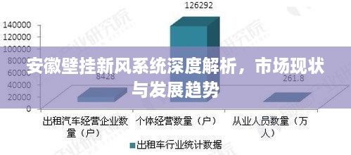 安徽壁挂新风系统深度解析，市场现状与发展趋势