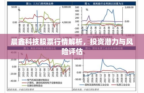 晨鑫科技股票行情解析，投资潜力与风险评估