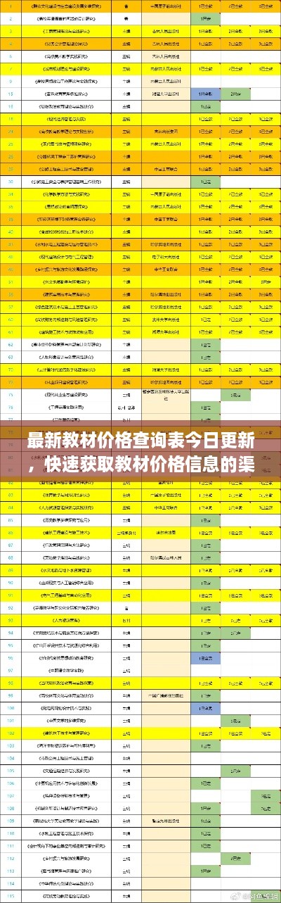 最新教材价格查询表今日更新，快速获取教材价格信息的渠道！