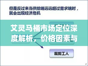 艾灵马桶市场定位深度解析，价格因素与市场价格概览