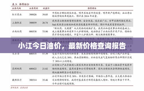 小江今日油价，最新价格查询报告