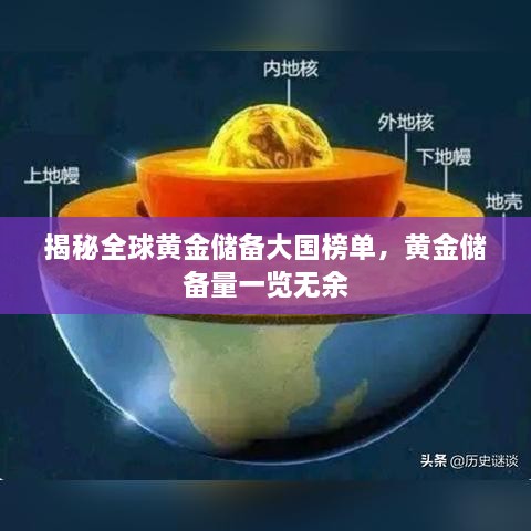 揭秘全球黄金储备大国榜单，黄金储备量一览无余