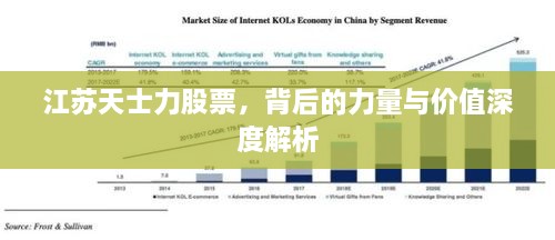 江苏天士力股票，背后的力量与价值深度解析