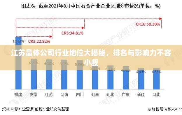 江苏晶体公司行业地位大揭秘，排名与影响力不容小觑