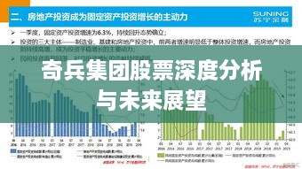 奇兵集团股票深度分析与未来展望