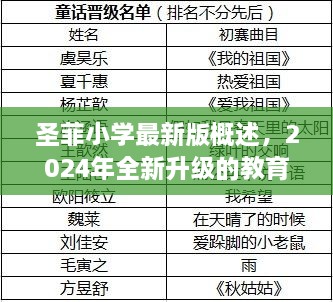 圣菲小学最新版概述，2024年全新升级的教育蓝图探索