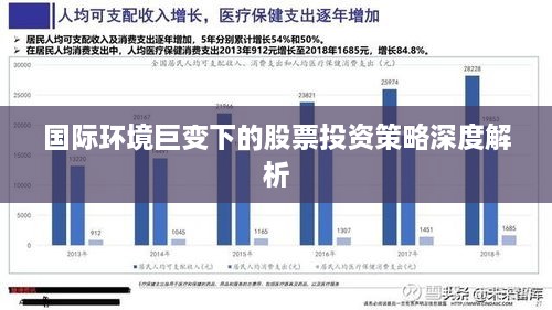 国际环境巨变下的股票投资策略深度解析