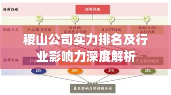 稷山公司实力排名及行业影响力深度解析