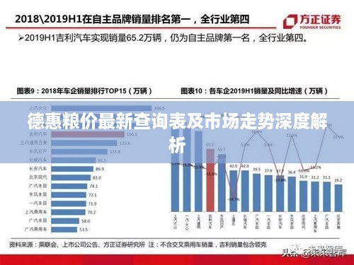 德惠粮价最新查询表及市场走势深度解析