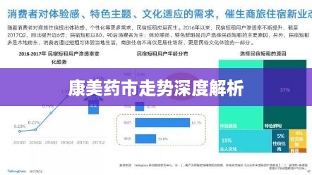 康美药市走势深度解析