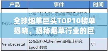 全球烟草巨头TOP10榜单揭晓，揭秘烟草行业的巨头排名！